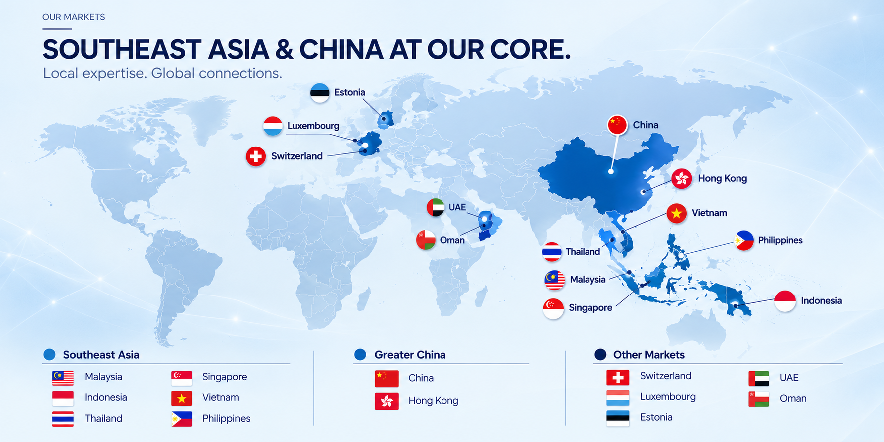 Global Markets Map_ Southeast Asia & China